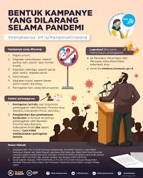 Bentuk Kampanye Pilkada yang Dilarang di Tengah Pandemi?