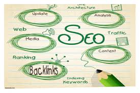 Inilah Teknik Backlink Yang Tepat Untuk Meningkatkan Trafik