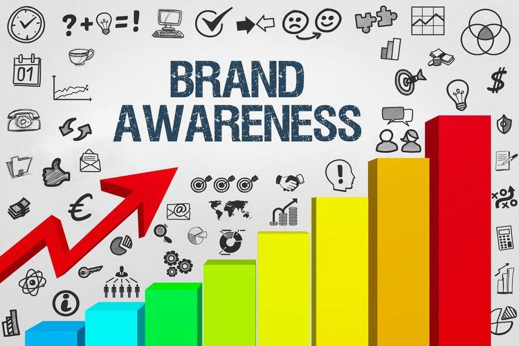 Pendekatan Strategis untuk Mengoptimalkan Brand Awareness Digital di Era Kompetitif