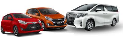 Tips Jual Beli Mobil Bekas Agar Tidak Rugi di Mobil.id