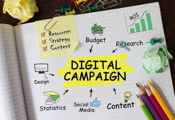 Mengapa Jasa Digital Campaign Penting dalam Strategi Pemasaran Digital