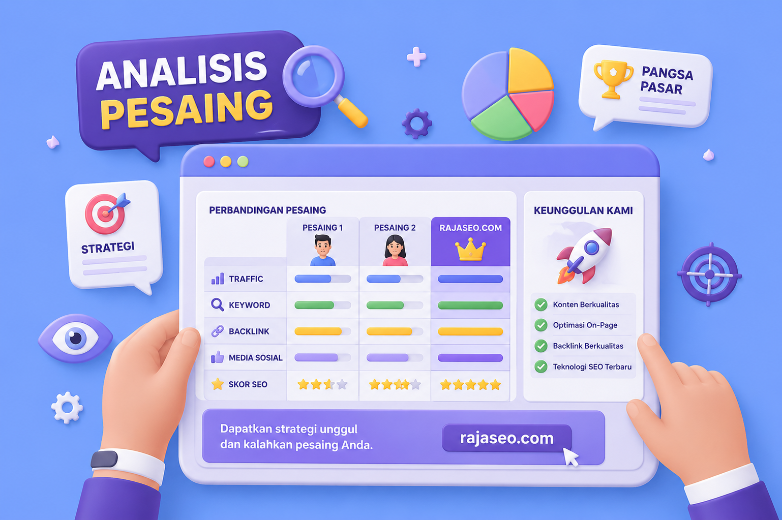 Penguatan Daya Saing Website melalui Strategi Analisis Kompetitor SEO Berkelanjutan