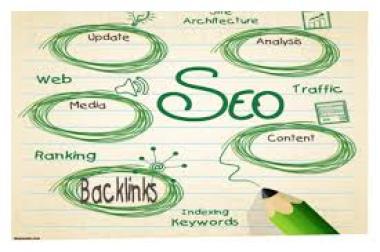 Inilah Teknik Backlink Yang Tepat Untuk Meningkatkan Trafik