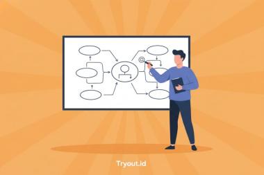 Strategi Lolos Passing Grade CPNS CASN dengan Latihan Intensif di Tryout.id