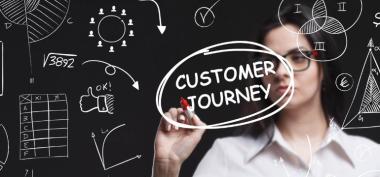 Pemetaan Customer Journey